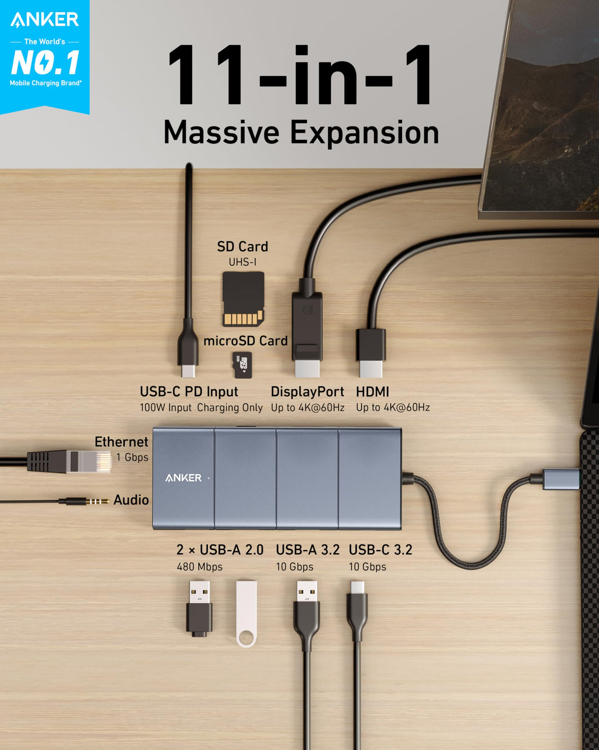 Anker 565 USB-C Hub with multiple ports for charging and connectivity, shown with various cable connections and ports visible.