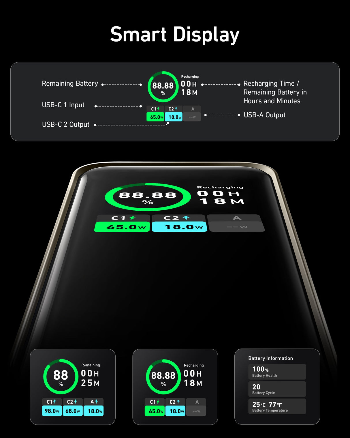 Anker Prime 20K 200W power bank showing sleek black exterior and charging ports for portable power on the go.