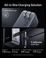 Anker Prime Power Bank 9.6K with 65W Fusion fast charging, compact portable battery for smartphones and tablets.
