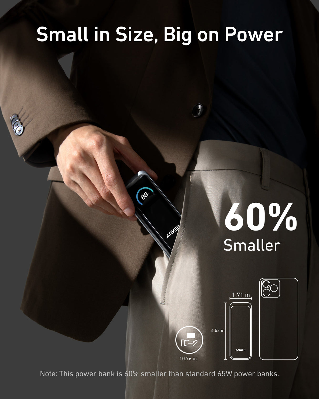 Anker Prime Power Bank 9.6K, 65W Fusion portable charger with sleek design and multiple USB ports for fast device charging