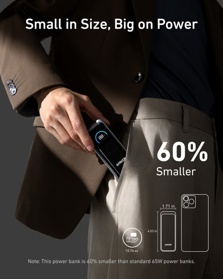 Anker Prime Power Bank (9.6K, 65W, Fusion) - AKD Ink