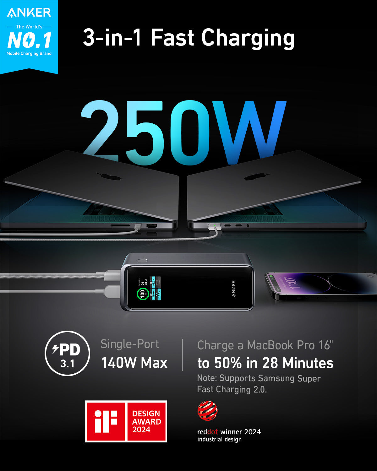 Anker Prime 27,650mAh power bank and 100W charging base with sleek design and multiple charging ports.
