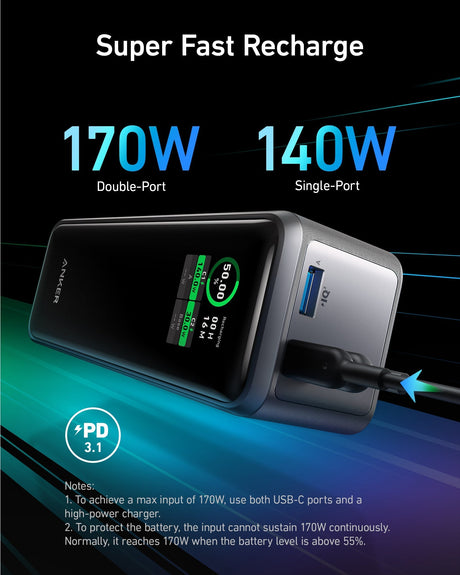Anker Prime Power Bank 27K 250W portable charging device with USB ports, sleek design, and digital display showing battery level.