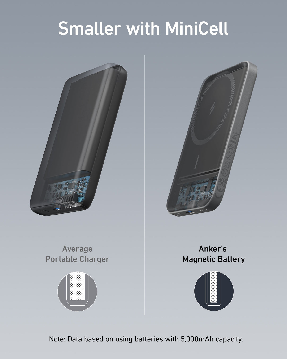 Anker 621 Magnetic Battery MagGo for charging, featuring a sleek design with magnetic attachment for convenient wireless power.
