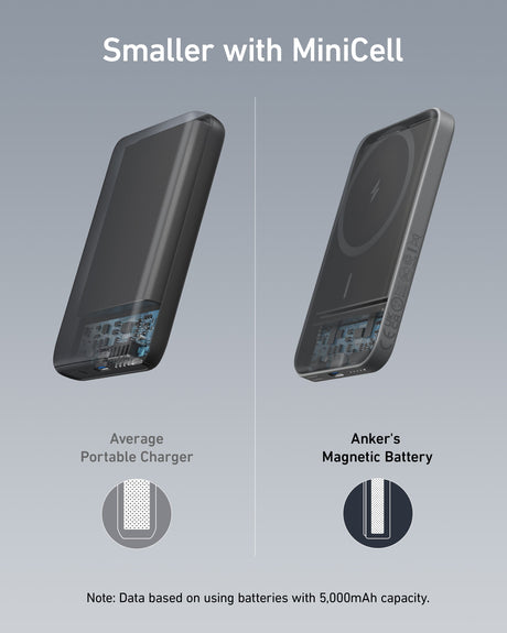 Anker 621 Magnetic Battery MagGo for charging, featuring a sleek design with magnetic attachment for convenient wireless power.