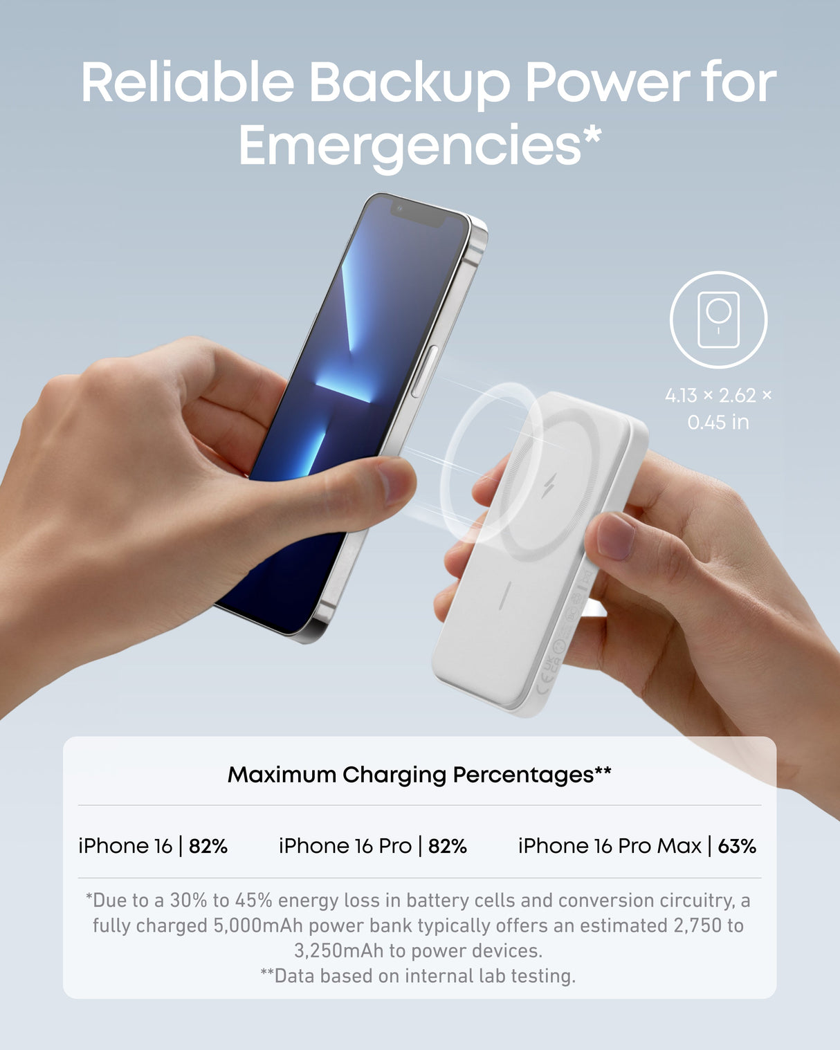 Anker 621 MagGo Magnetic Battery charger attached to a smartphone, showcasing portable wireless charging in a close-up view.
