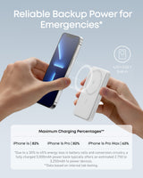 Anker 621 MagGo Magnetic Battery charger attached to a smartphone, showcasing portable wireless charging in a close-up view.