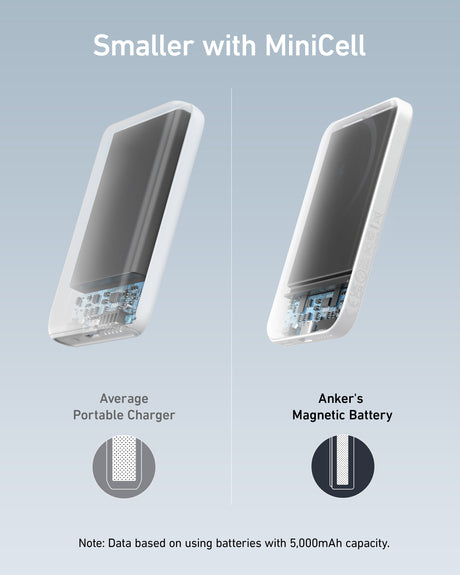 Anker 621 MagGo magnetic battery charger attached to a smartphone for portable charging.