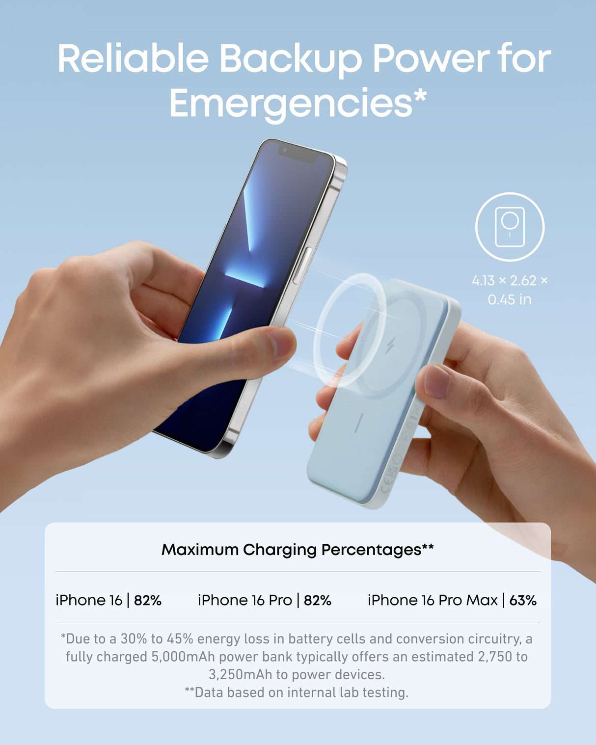 Anker 621 MagGo magnetic battery pack for charging, featuring a sleek design with magnetic attachment for compatible devices.