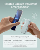 Anker 621 MagGo magnetic battery charger with sleek design and magnetic attachment for convenient device charging.