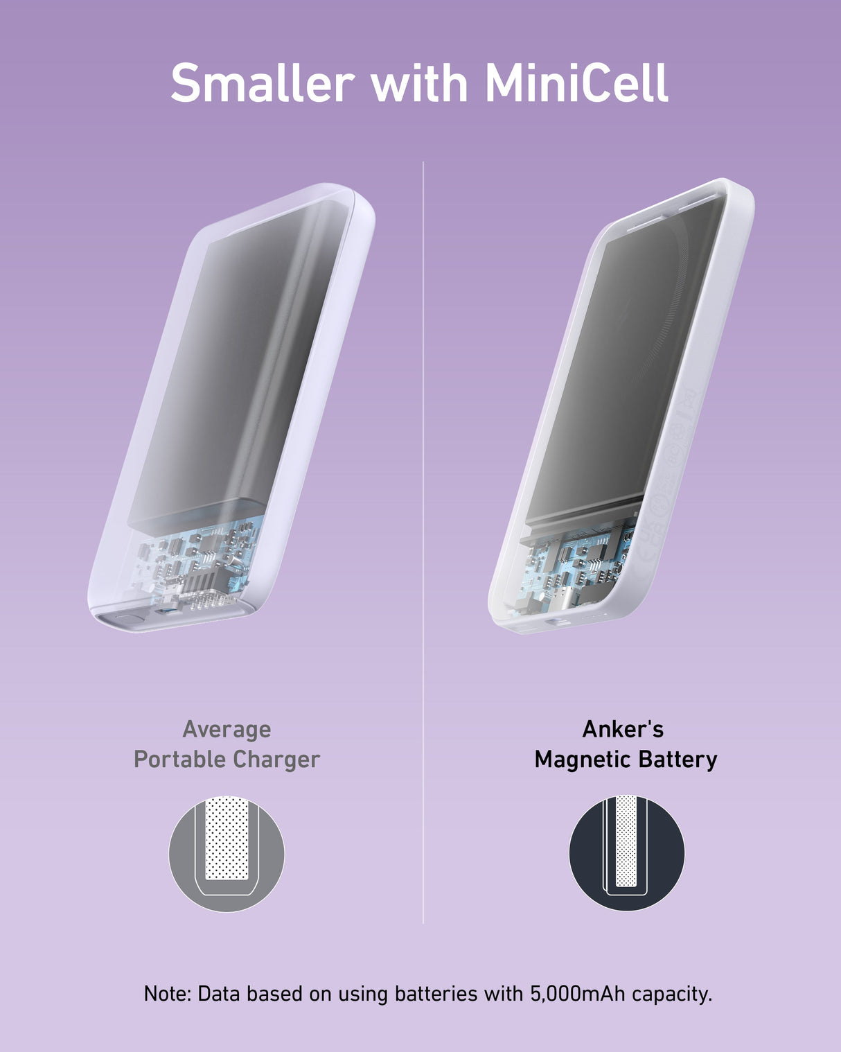 Anker 621 Magnetic Battery (MagGo) charging device with magnetic attachment, compact design, and sleek black finish.