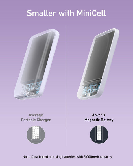 Anker 621 Magnetic Battery (MagGo) charging device with magnetic attachment, compact design, and sleek black finish.