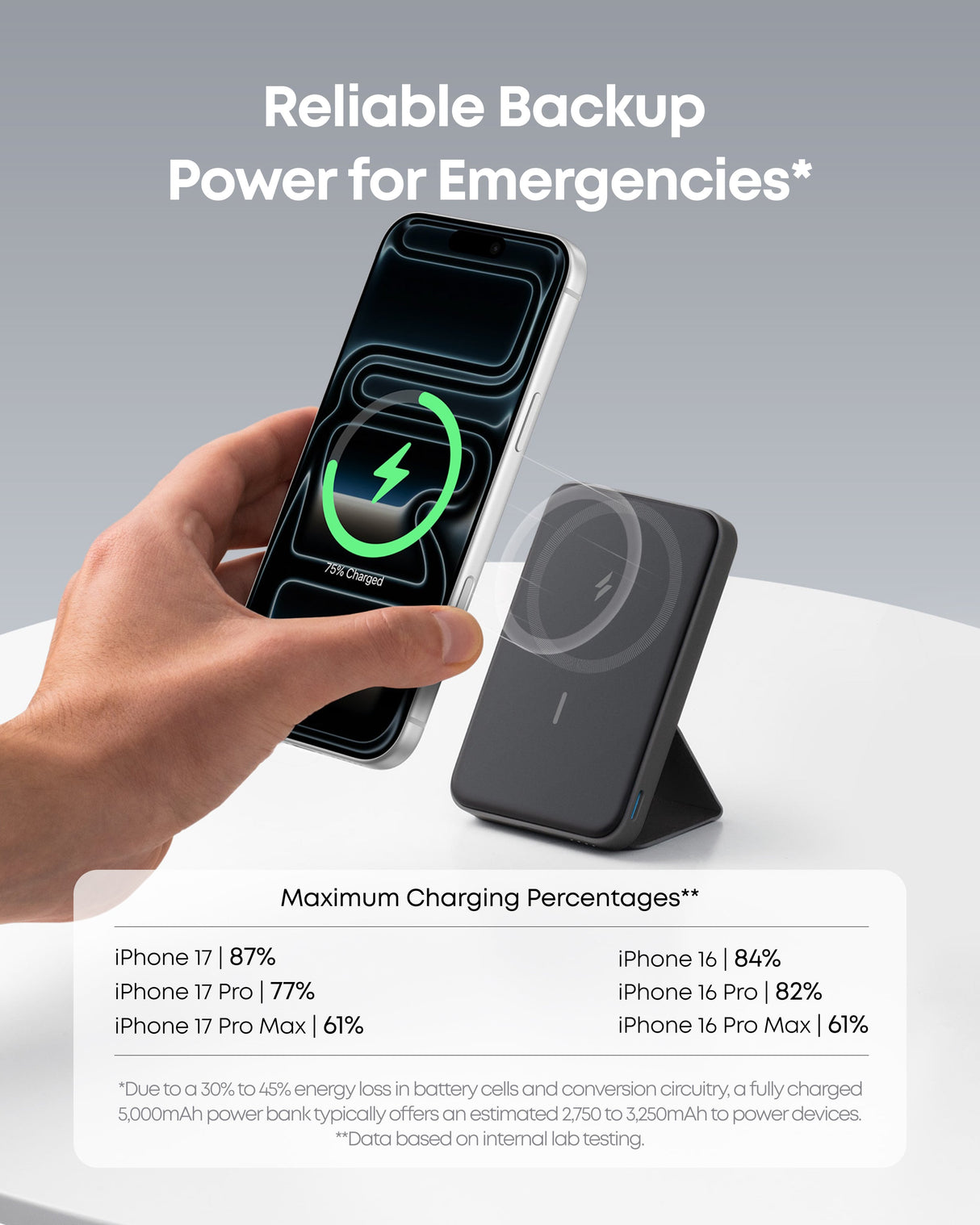 Anker 622 Magnetic Battery (MagGo) charging device with a sleek design, magnetic attachment, and compact portable power source.