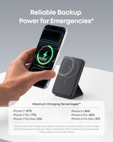 Anker 622 Magnetic Battery (MagGo) charging device with a sleek design, magnetic attachment, and compact portable power source.