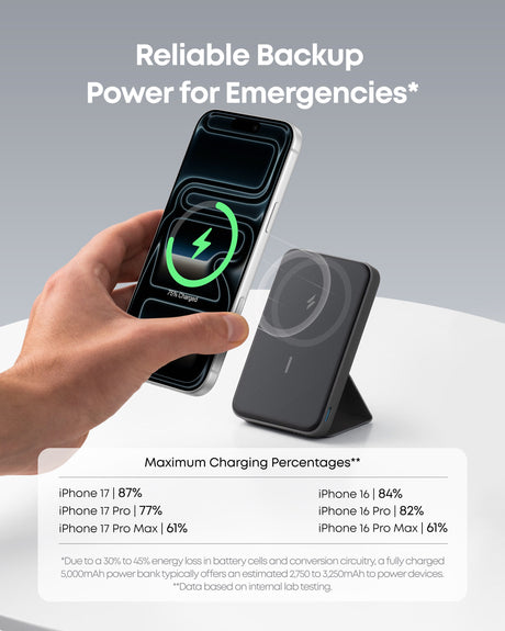 Anker 622 Magnetic Battery (MagGo) charging device with a sleek design, magnetic attachment, and compact portable power source.