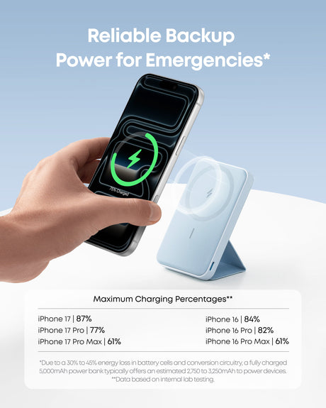 Anker 622 Magnetic Battery MagGo charging accessory with magnetic attachment for smartphones and compatible devices.