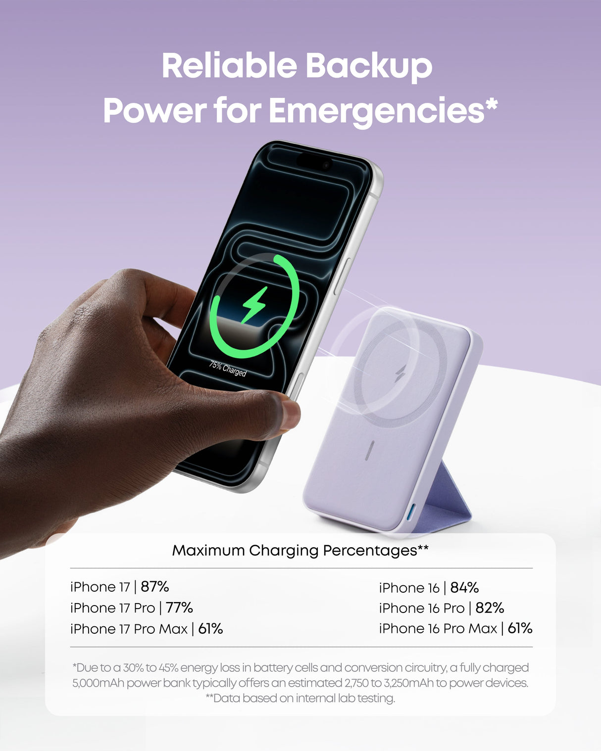 Anker 622 Magnetic Battery MagGo for charging, showing the sleek portable power bank with magnetic attachment in a close-up shot.