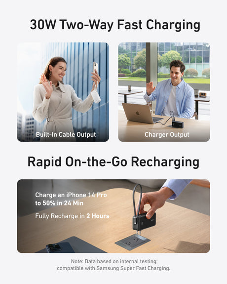 Anker Power Bank (10K, Fusion, Built-In Cable) - AKD Ink