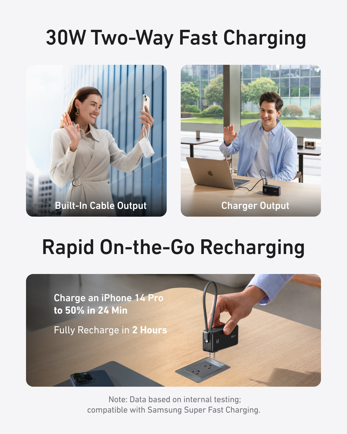 Anker Power Bank 10K Fusion with built-in cable, compact portable charger for smartphones and devices, black color.