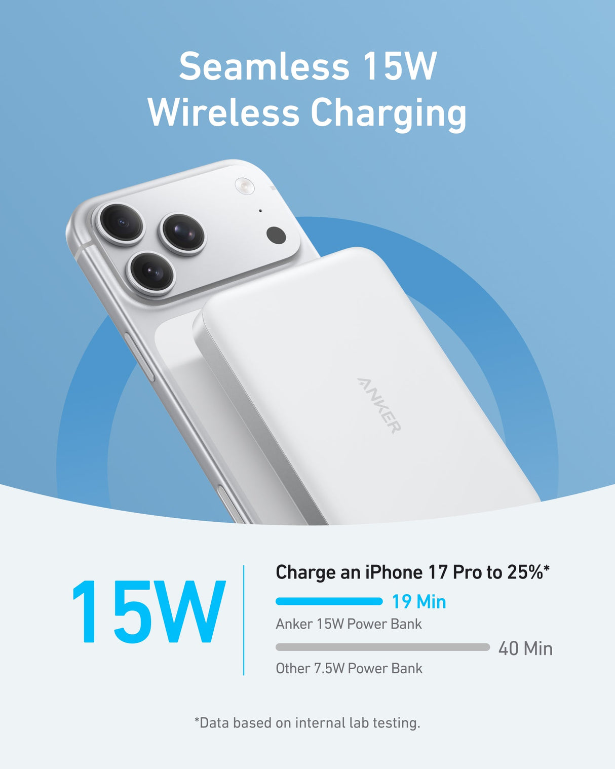 Anker MagGo Power Bank (10K, Slim) - AKD Ink