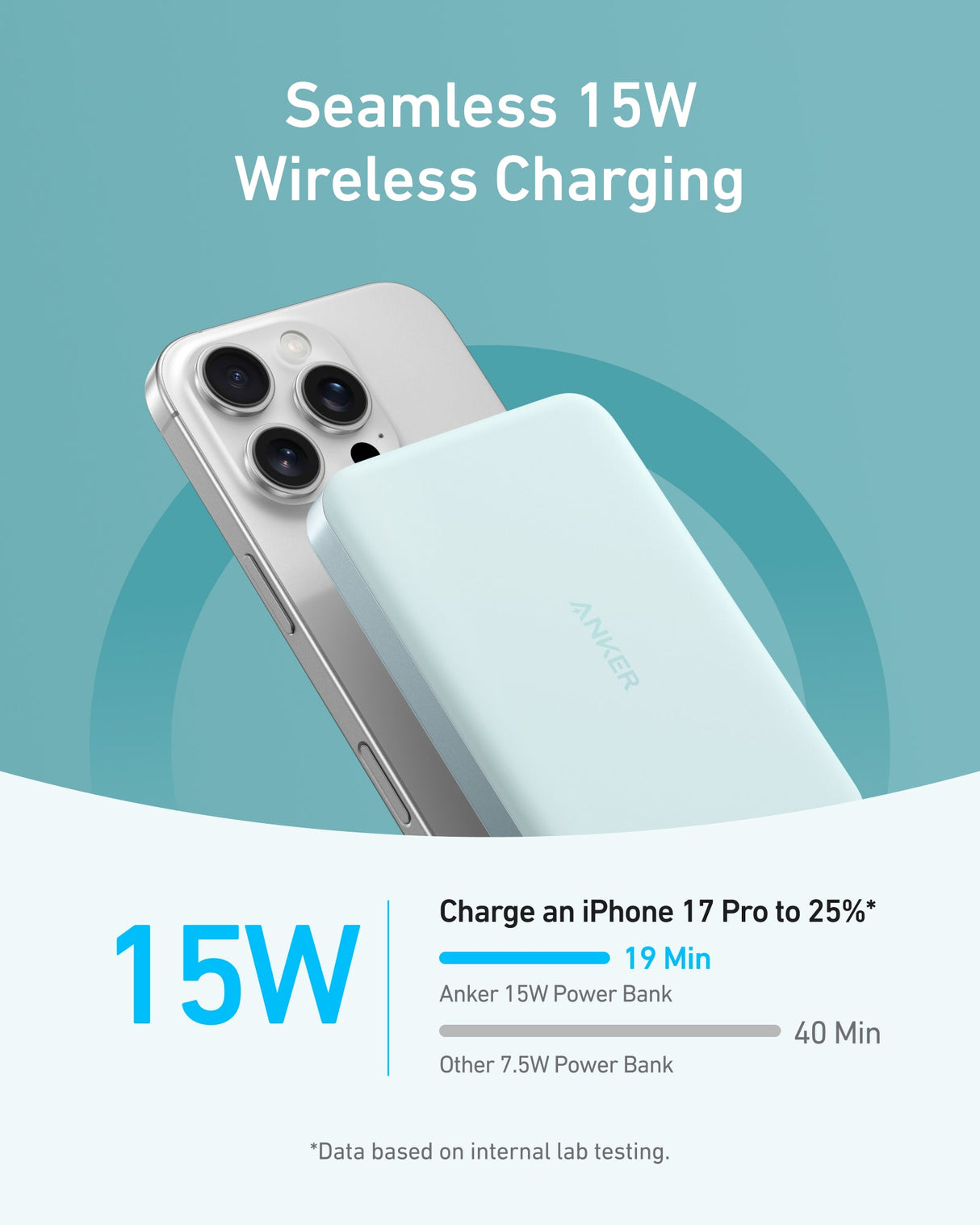 Anker MagGo Power Bank (10K, Slim) - AKD Ink