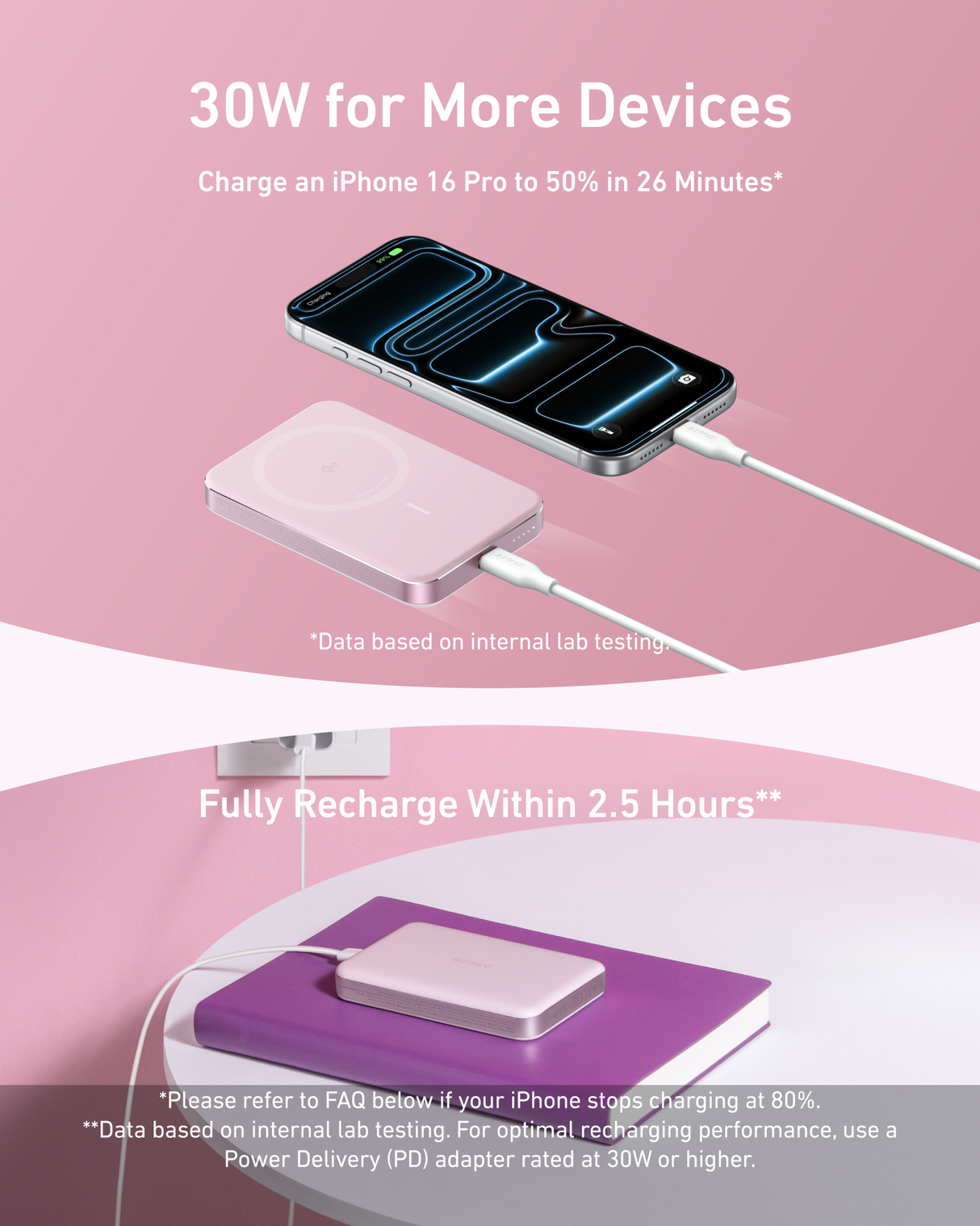 Anker MagGo Power Bank (10K, Slim) - AKD Ink