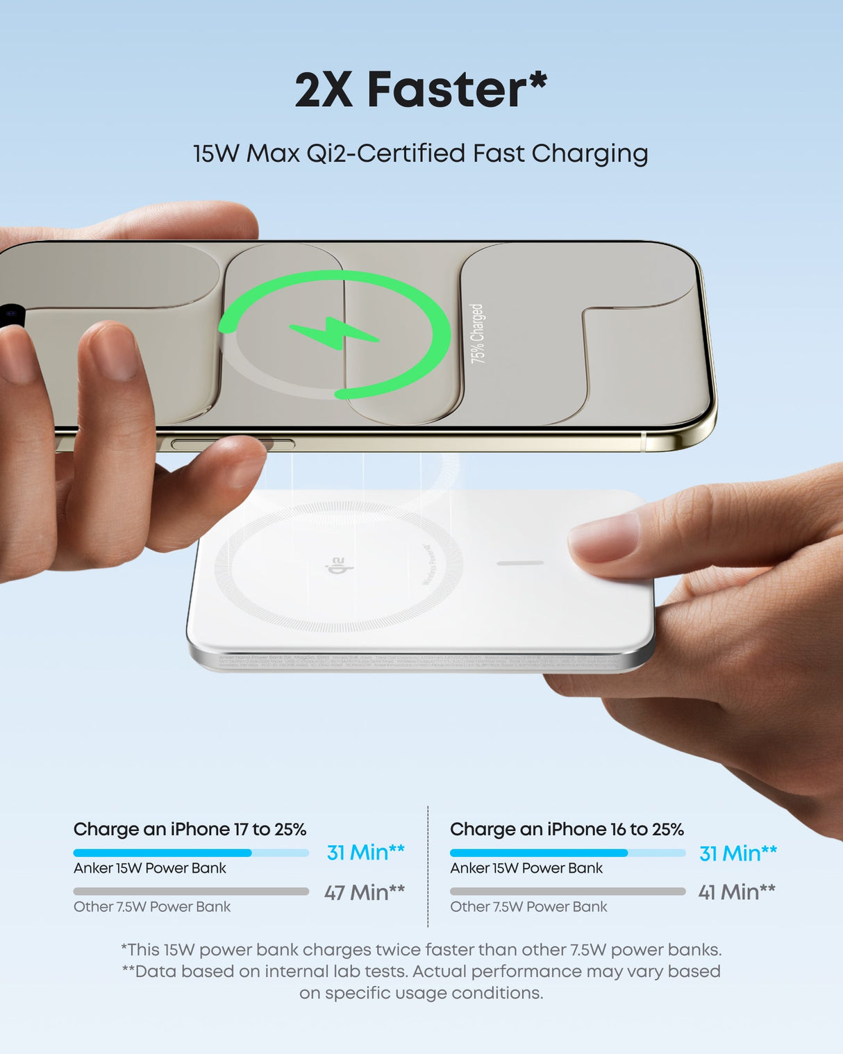 Anker Nano Power Bank 5K Slim with MagGo attachment, compact portable charger for smartphones and devices.