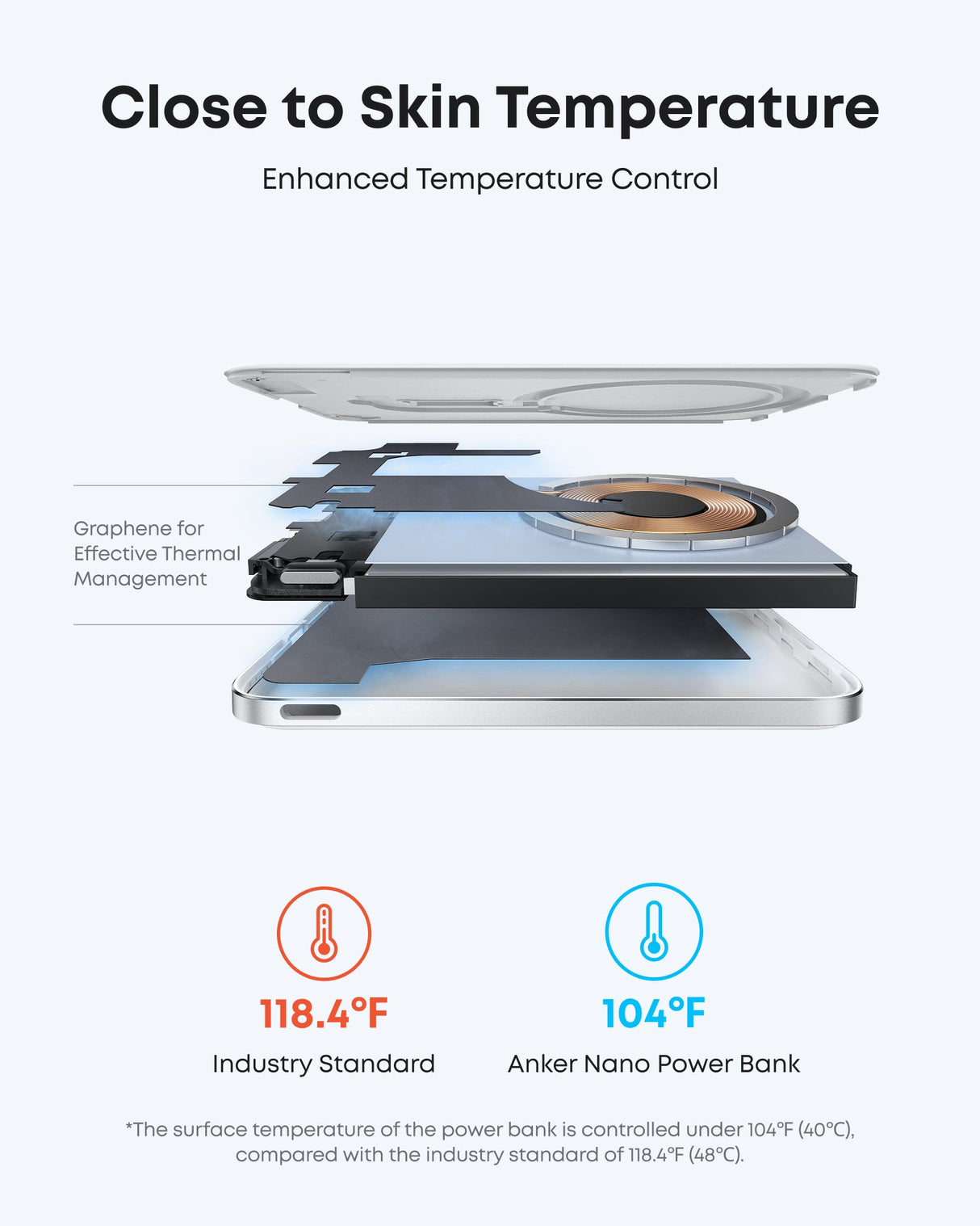 Anker Nano Power Bank 5K MagGo Slim portable charger with USB-C and MagSafe compatibility, compact and lightweight design.
