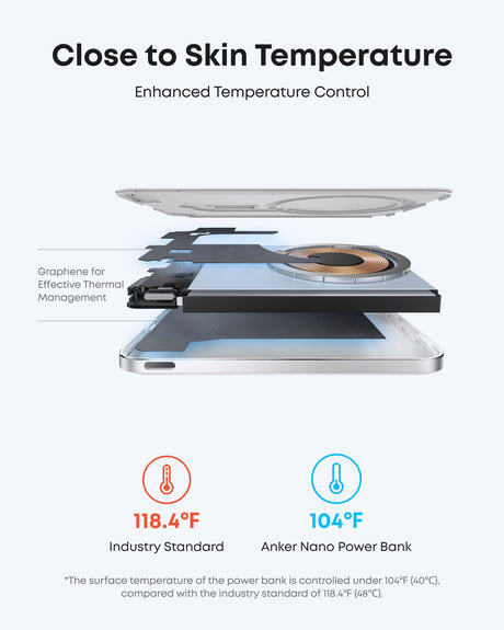 Anker Nano Power Bank (5K, MagGo, Slim) - AKD Ink