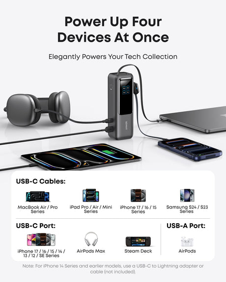 Anker Laptop Power Bank (25K, 165W, Built-In and Retractable Cables) - AKD Ink