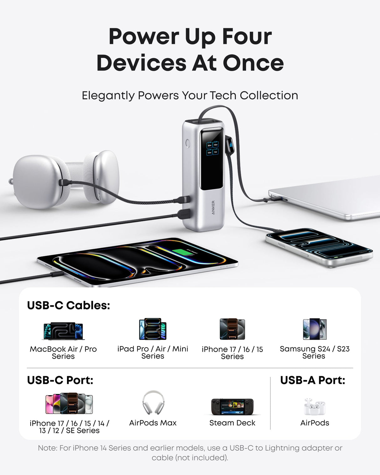 Anker 25K 165W laptop power bank with built-in retractable cables for portable charging and power backup.