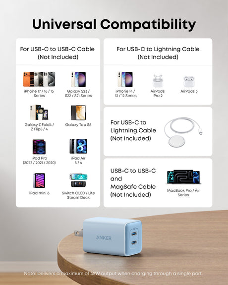 Anker 523 Nano 3 47W charger with compact design and USB-C port for fast device charging