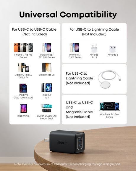Anker 523 Nano 3 47W USB-C charger with compact design and foldable prongs for fast charging and portability.