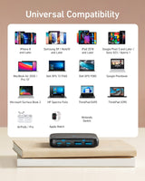 Anker <b>543</b> Charger (65W II)-AKD Ink