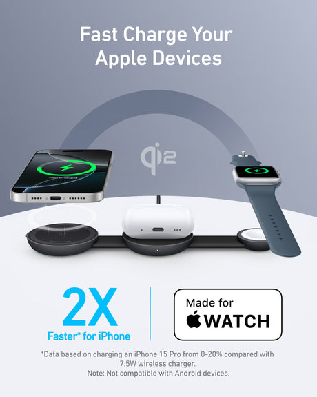Anker MagGo 3-in-1 wireless charging station with foldable pad for iPhone, Apple Watch, and AirPods, shown on a desk.