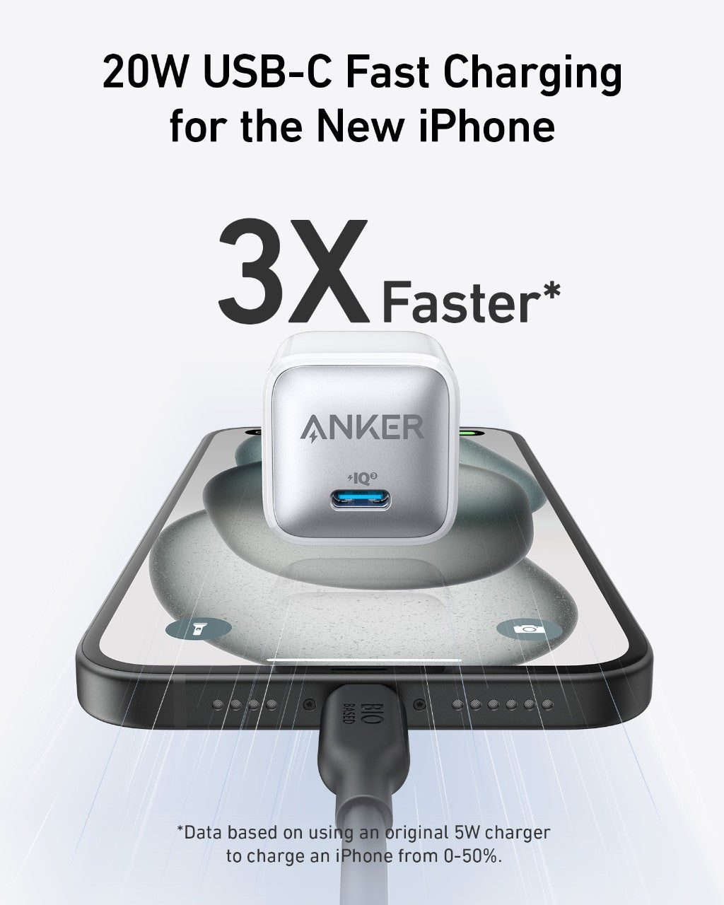 Anker Nano 20W charger for fast charging devices, compact white USB-C power adapter on a plain background.
