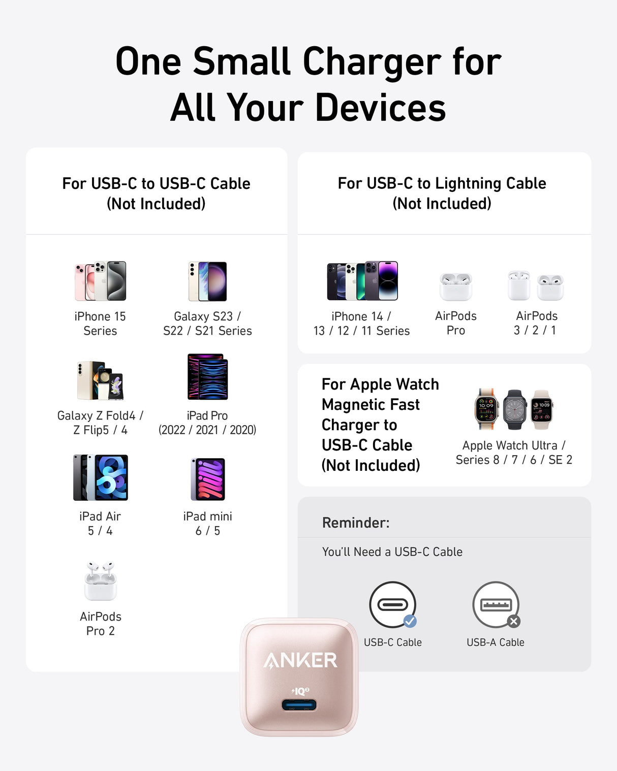 Anker Nano 20W charger shown with compact design and USB-C port, ideal for fast charging devices.