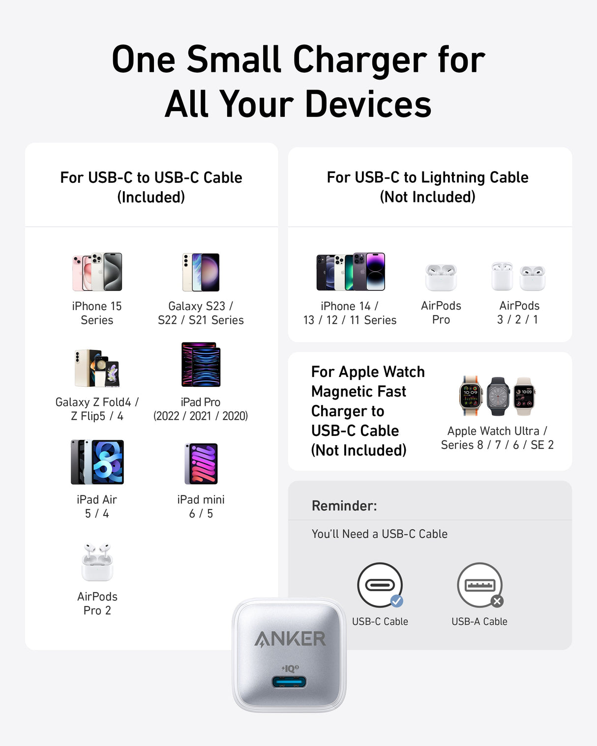 Anker Nano 20W charger for fast charging, compact design, with USB-C port, black plastic housing, and Anker branding.