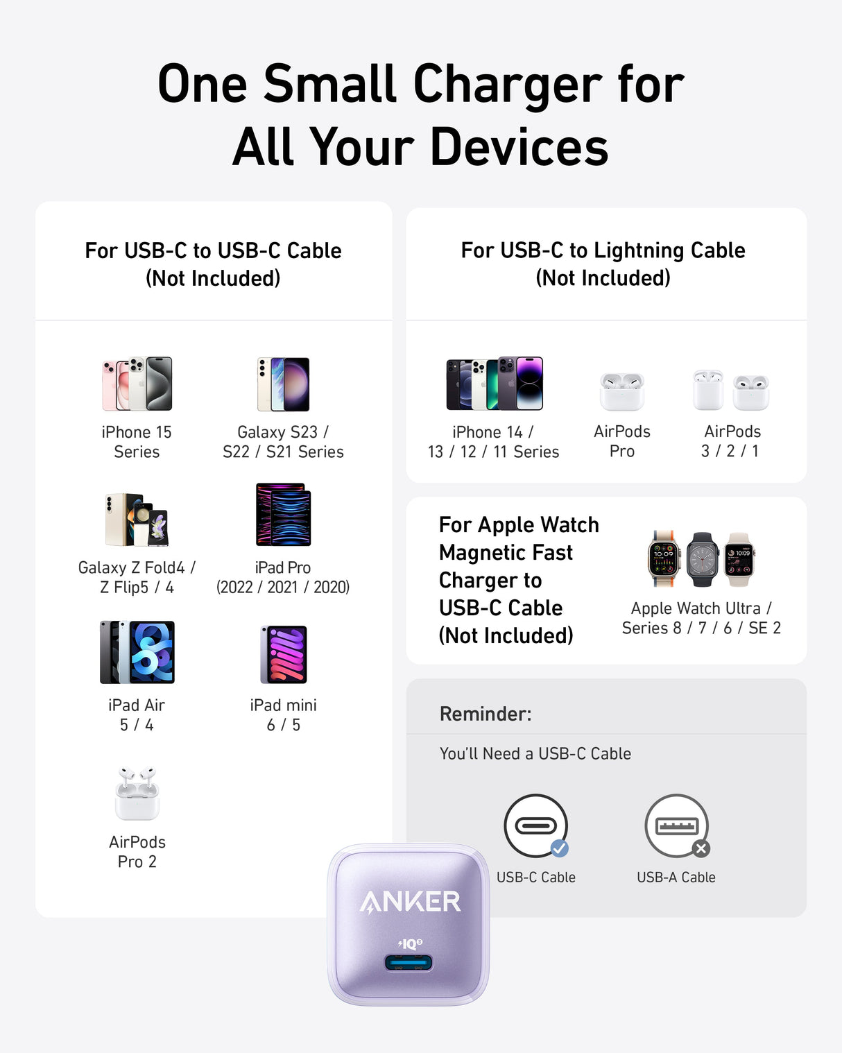 Anker Nano 20W USB-C charger, compact and sleek charging device with a USB-C port for fast device charging.