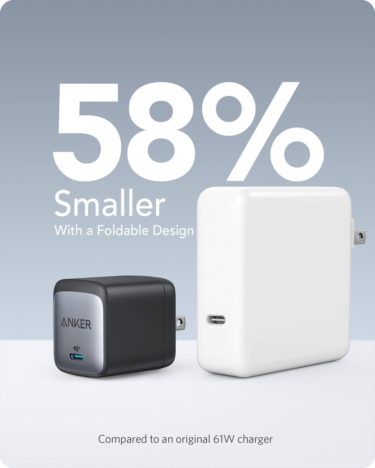 Anker <b>715</b> Charger (Nano II 65W)-AKD Ink