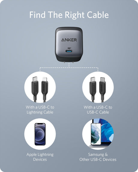 Anker 715 Nano II 65W charger for fast charging, compact design, with USB-C port, shown on a clean white background.