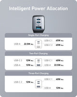 Two Anker 735 Nano II 65W chargers for fast charging devices, shown in a sleek black design with USB-C ports.
