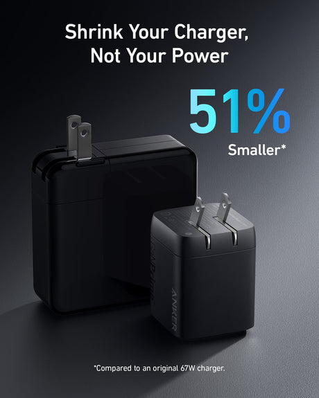 Anker Prime 67W GaN Wall Charger (3 Ports) - AKD Ink