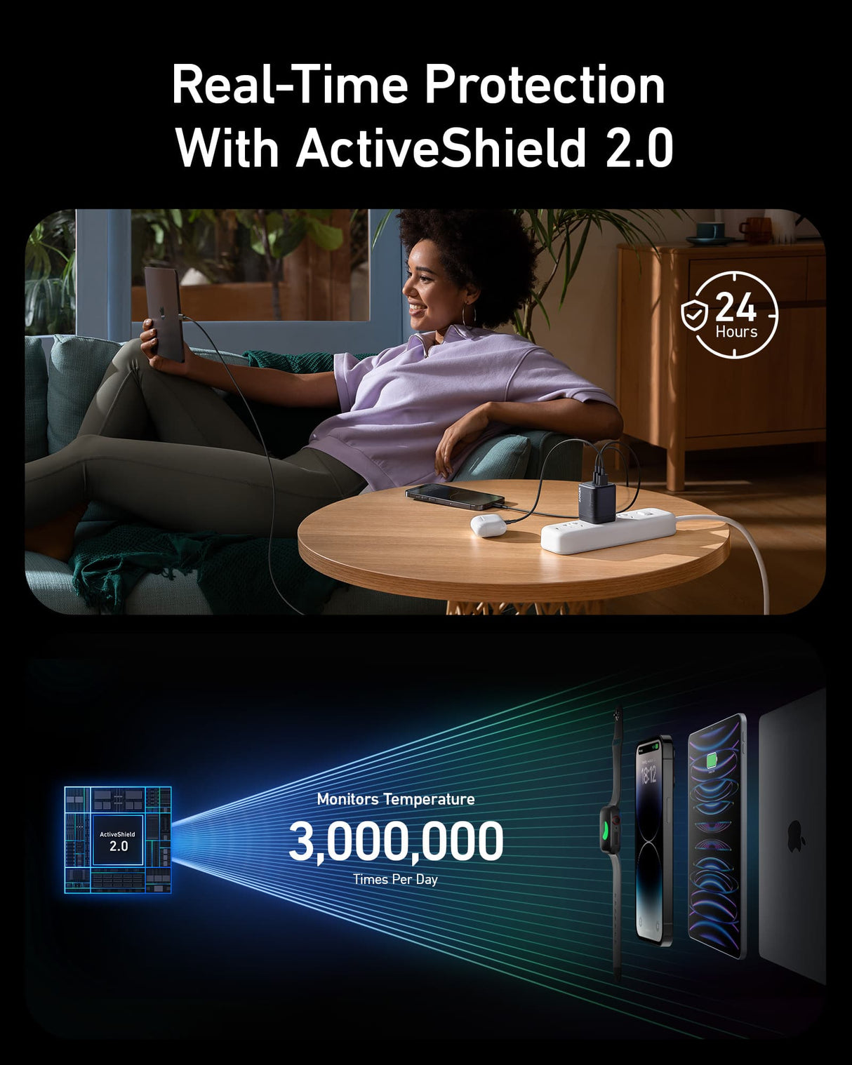 Anker Prime 67W GaN Wall Charger (3 Ports) - AKD Ink