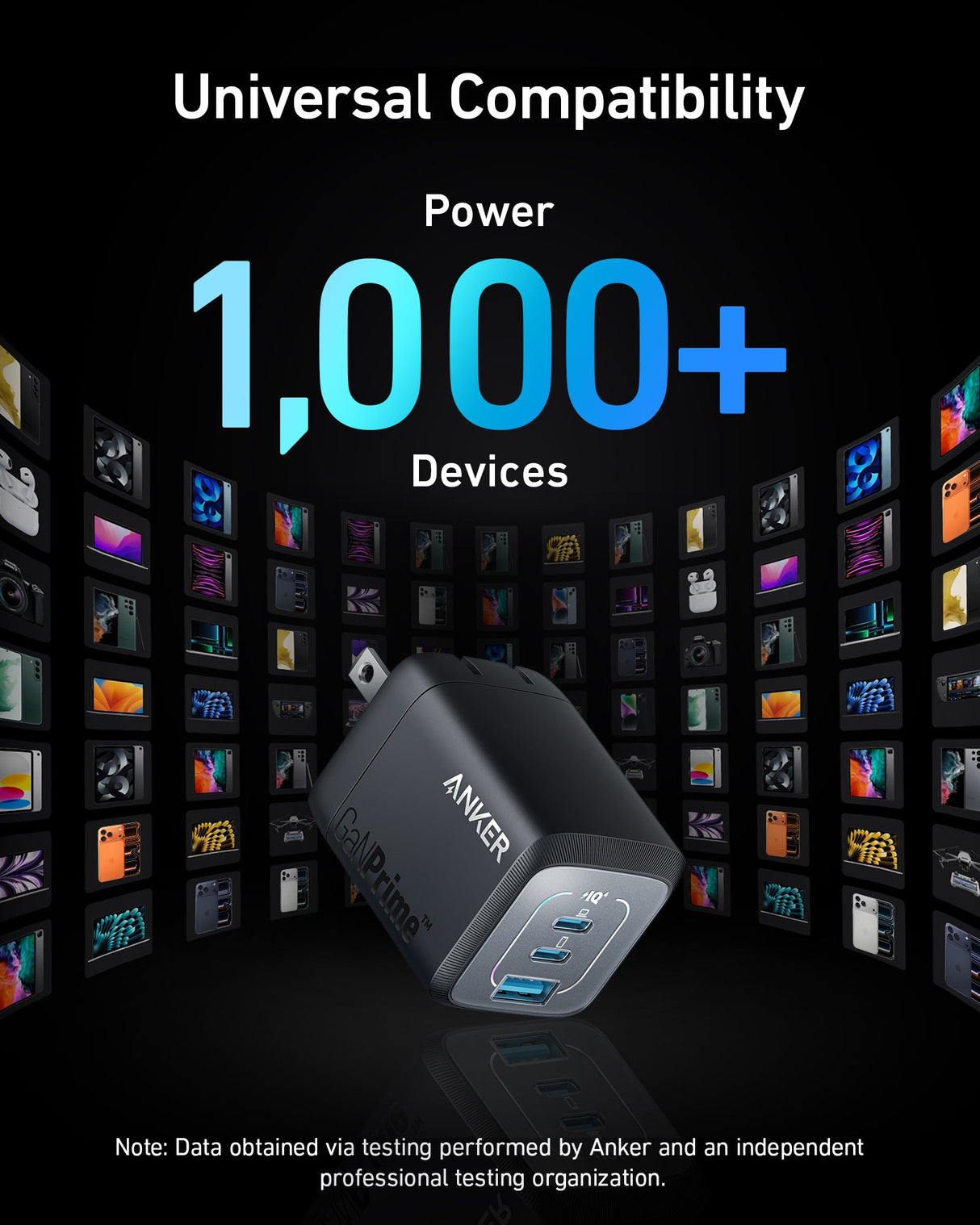 Anker Prime 67W GaN Wall Charger (3 Ports) - AKD Ink