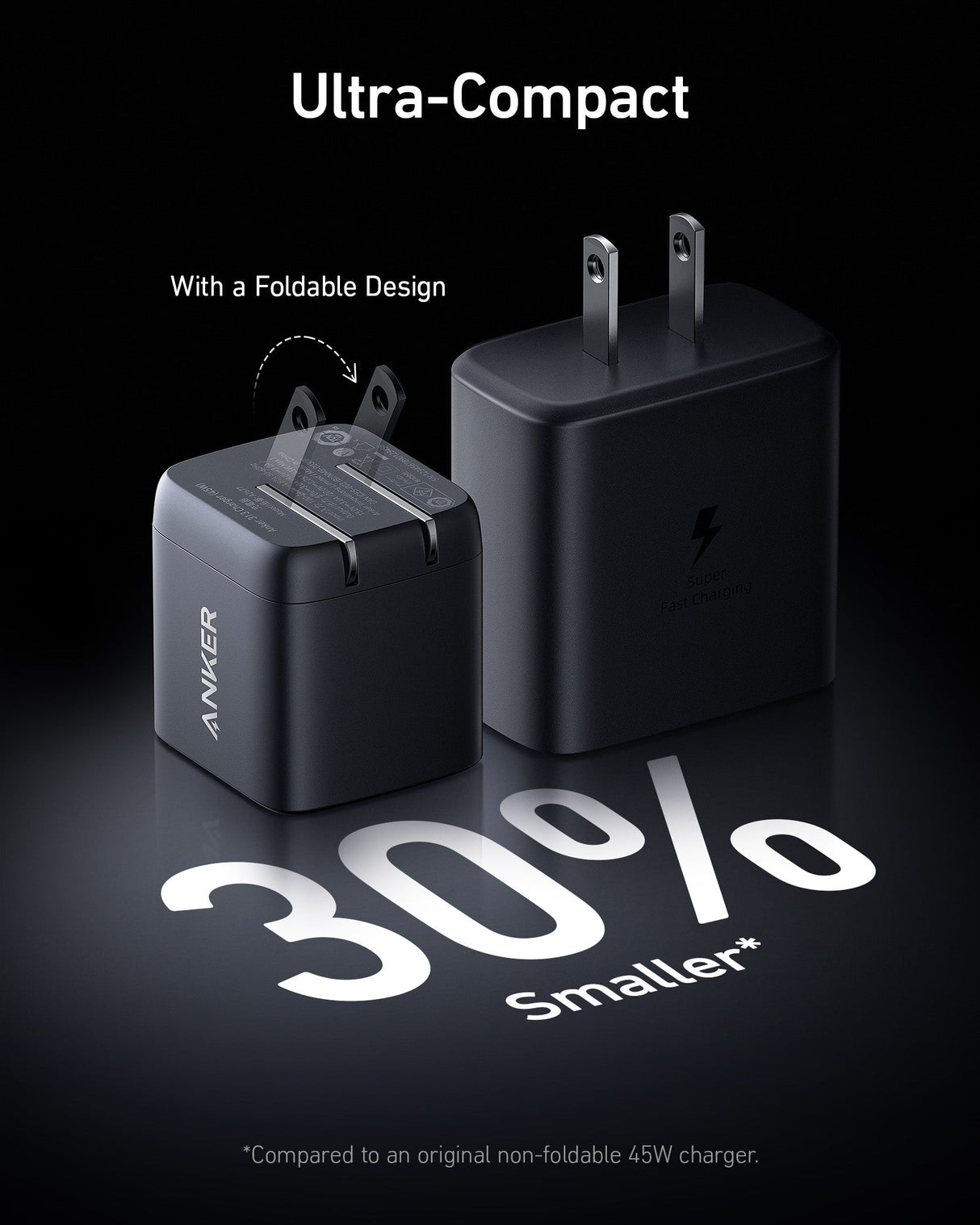 Anker <b>313</b> Charger (Ace, 45W)-AKD Ink
