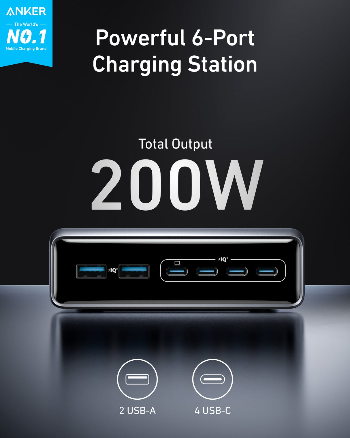 Anker Prime Charger (200W, 6 Ports, GaN)-AKD Ink