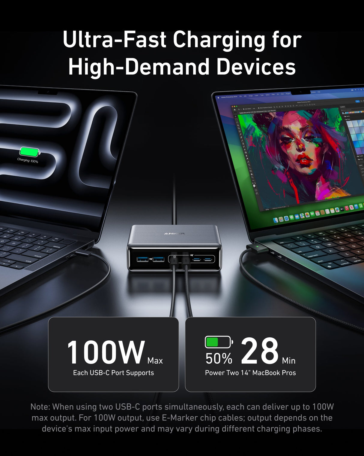 Anker Prime Charger (200W, 6 Ports, GaN)-AKD Ink