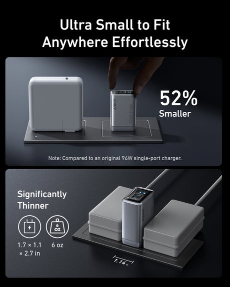 Anker Prime 100W GaN charger with three USB-C ports, compact design, and sleek black finish for fast device charging.