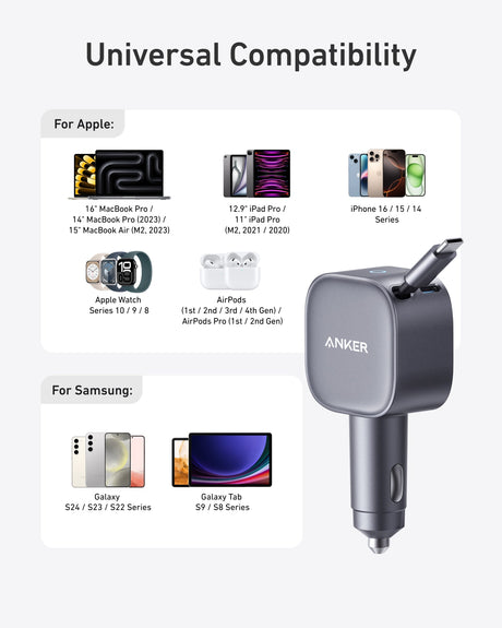 Anker Nano 75W car charger with dual USB-C ports shown plugged into a vehicle's power outlet.
